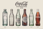 Evolution Of The Coca Cola Bottle Poster